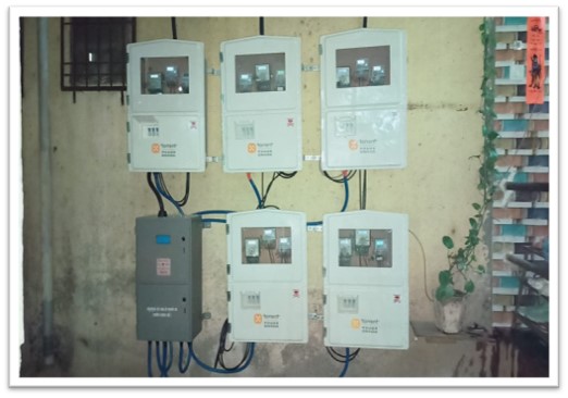 Silvassa Service Revamping